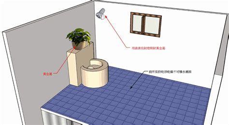 廁居中 化解|【廁居中】廁居中超不吉？教你7招化解負面影響，打造好風水